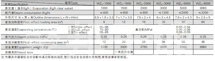 http://scszjsyf.cn/upLoad/product/1901021353527779081.jpg